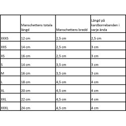 AMOKEN vgtmanchetter